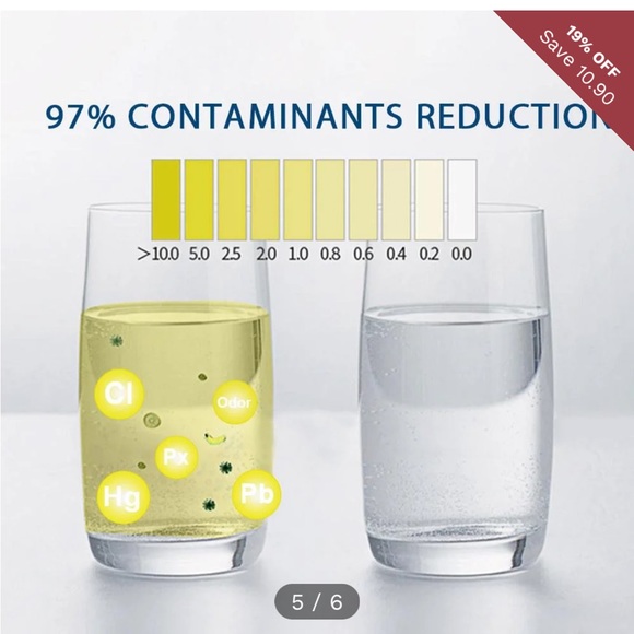 GlacialPure Replacement For Frigidaire EPTWFU01 Water Filter - 3 Pack - Picture 3 of 5